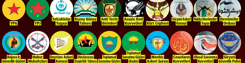 Teslim olan teröristten Suriye itirafı: PKK'nın 20 örgütü... - Resim : 1