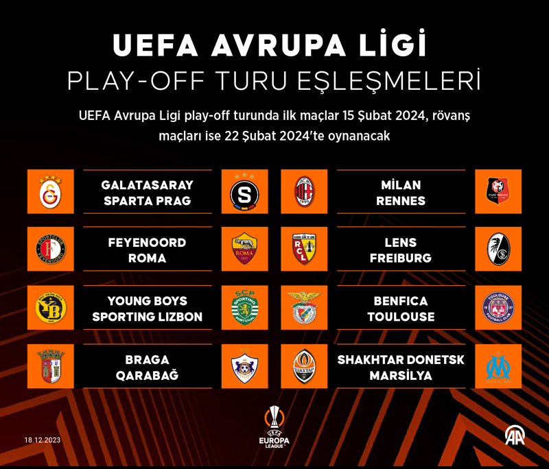 Avrupa Ligi'nde Kuralar çekildi! Galatasaray'ın Play-off Turu Rakibi ...